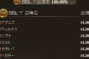 【グラブル】火石確定スタレが開催中、SSR確定枠は全7種だが引く人は少ないのかな