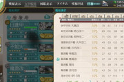 【艦これ】みんなのとこの戦艦でレベル上位の5人は？