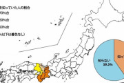関西人「お前“カネモ”やな」 ワイ「は？カネ・・・？」 関西人「カネモ！！！」（怒号）