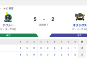 【試合結果】ヤクルト5-2オリックス　吉村7回1失点　オスナサンタナ山田にタイムリー