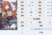 【艦これ】デキる女な雰囲気の言動してて、雷装はともかく対潜もメタクソに低いという超尖った性能してるヘレナさん……