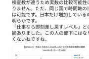 【悲報】上昌広さん、インチキグラフの件についてガチ専門家に徹底的に論破される