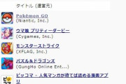 【ポケモンGO】ツアー当日に売り上げ1位を獲得！アニバ中のウマ娘を抑えてのトップに！