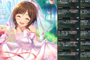 《デレマス》前川みくとかいう結婚したら絶対良い嫁さんになるキャラ
