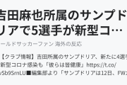 吉田麻也所属のサンプドリアで5選手が新型コロナに感染（海外の反応）