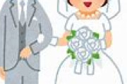 アラフォーにもなって結婚式にドレスコードを指定してきた友達。しかも「デニムのジャケットに白いパンツかスカート」という痛々しいものだった