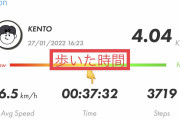 たった37分歩くだけで8000円儲かる神アプリが登場ｗｗｗ