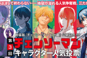 「第3回チェンソーマン人気投票」レゼの独走状態になるｗｗｗｗｗ