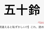 【艦これ】難読…？