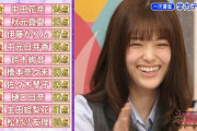 【朗報】乃木坂46、頭脳派軍団だったｗｗｗｗｗｗｗｗｗ