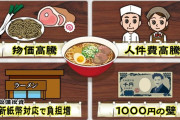 ラーメン屋「助けて！もう1000円未満でラーメンを提供するのキツいの！値上げしてもいいよね？」