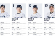 【悲報】くふうハヤテ、捕手４人全員退団