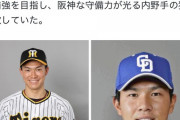 阪神湯浅-中日福永、電撃トレードか