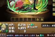 【パズドラ】池袋最強平和島とかいうガチパでも周回パでも輝きそうなキャラがスルーされてる件