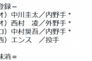 ロッテ平沢大河抹消