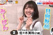 【日向坂46】ボブみーぱん絶好調！『ZIP!キテルネ』でウサギに変身w