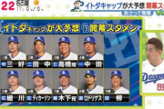 これが今年のドラゴンズ打線だ！！！
