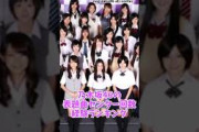 乃木坂46の表題曲センター回数経験ランキング