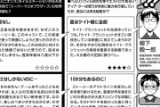 【悲報】映画評論家、やっぱり全くアテにならなかった