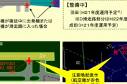 モニター上で滑走路全体が黄色で点滅する「滑走路占有監視支援機能」は事故当日も正常に作動！