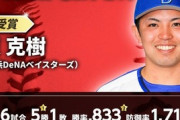 DeNA東克樹が自身初の月間MVPを受賞「この16勝は祐大のおかげ」