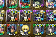 【パズドラ】いくらキャラ揃えても多次元勝てないんだが？勝てるのプロだけ