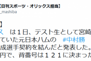 マグヌス中村、推定年俸600万でオリックスと育成契約