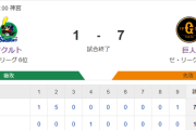 【試合結果】ヤクルト1-7巨人　先発石川2回6失点　オスナ9号