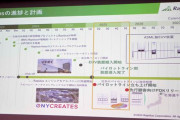 【朗報】Rapidusが2nm試作成功で日本の半導体復権やん！