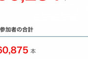 Twitter民「名古屋でゴミ拾い活動してます。今まででタバコの吸い殻９６２３４本拾いました」