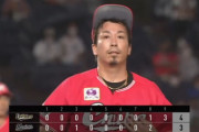 ロッテ益田直也　1勝5敗34S 防御率2.11 ←これ