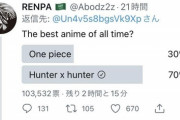【悲報】外人「ワンピースとハンターハンターどっちが面白い？」→衝撃の結果にｗｗｗｗ