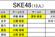 【SKE48】水野愛理が動いた！エントリーメンバー最終発表！第5回AKB48グループ歌唱力No.1決定戦！