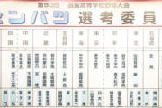 【画像】今年のセンバツ出場校一覧がこちらwwww