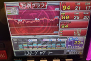 三重県のオールナイトで40時間ぶっ続けでミスタージャグラーを打ったら見事なミミズになったwww