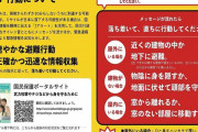 【東京】国民保護法に基づき 「ミサイルがきたら地下駅へ」…都内24駅が緊急一時避難施設に指定