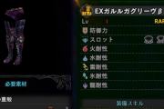 【MHWI】ガルルガ脚装備は強いよな【アイスボーン】