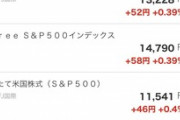 わい情弱､脳死でNISAやろうとするも何を買ったらいいかわからんくて咽び泣く