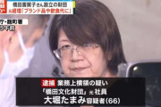 “勤続20年”経理担当の66歳女逮捕　橋田壽賀子さん財団から1100万円横領か…「ブランド品や飲食代に使った」容疑認める