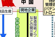 中国「米国は狂気の沙汰」と表明