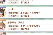 【驚愕】平井堅さん、リーディングウマ娘1位になってしまう