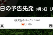 【実況、雑談】8/5・13:00～【2球団】