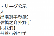 【巨人集合】亀井抹消