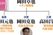 【答え合わせ】浜崎あゆみのコンサートを中止に追い込んだ中国共産党　立憲民主党・岡田克也の親族が経営するイオン中国店には手出しせず