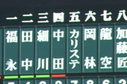 【阪神対中日16回戦】中日、3回ノーアウト満塁で中田翔！