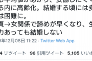 【悲報】アニメアイコン、「少子化の原因」をガチで突き止めてしまうｗｗｗｗｗ