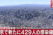 【8/8】東京都で新たに429人の感染確認　2日連続400人超え　新型コロナウイルス