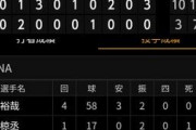 DeNA二軍、マリーンズとの試合は10-3で勝利　勝又蝦名が本塁打を放つ！