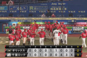 ロッテ、対オリックス14勝2敗1分