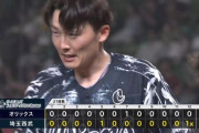 源田壮亮　打率.263(チーム1位) 3失策(全試合出場)